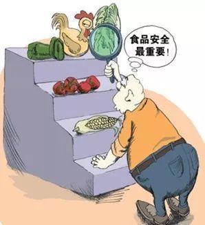關(guān)于食品安全知識(shí)，這些你要知道